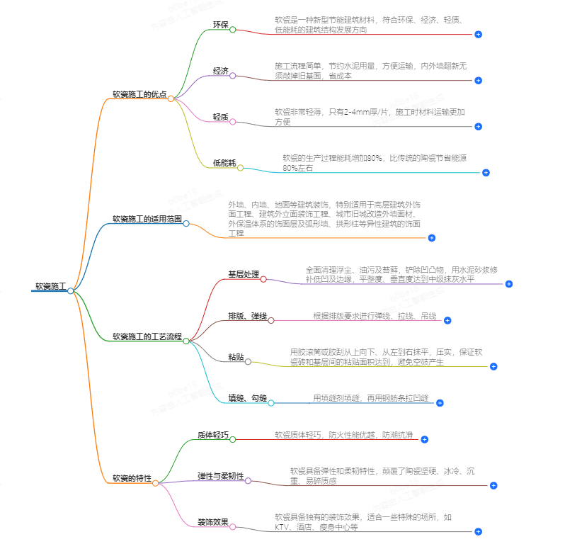 圖片關(guān)鍵詞